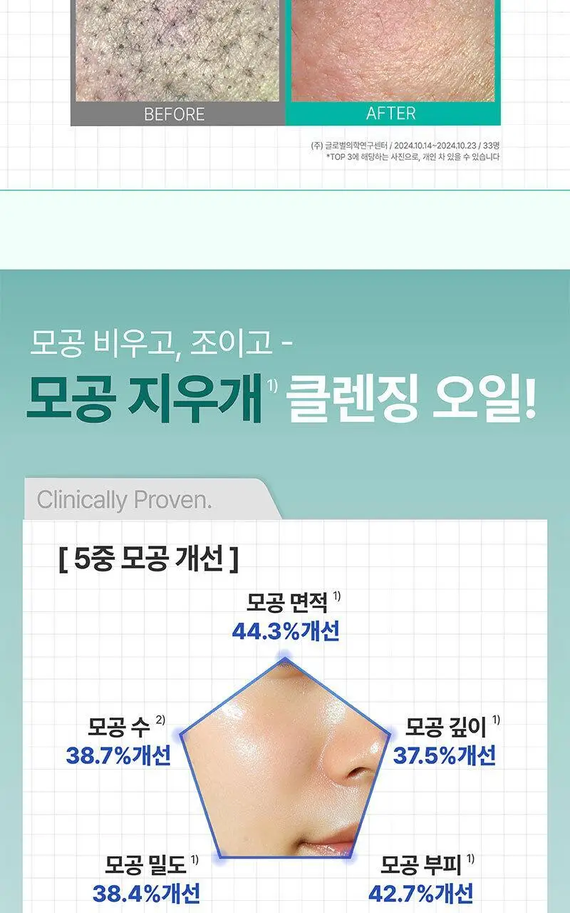 [5중 모공개선] 일리윤 젠틀 딥 클렌징오일 250ML 상세페이지 4